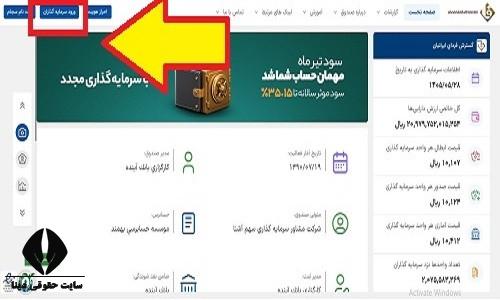 صندوق سرمایه گذاری گسترش فردای ایرانیان gostareshfund.ir